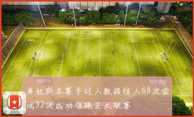 库杜斯本赛季过人数据惊人68次尝试32次成功领跑五大联赛